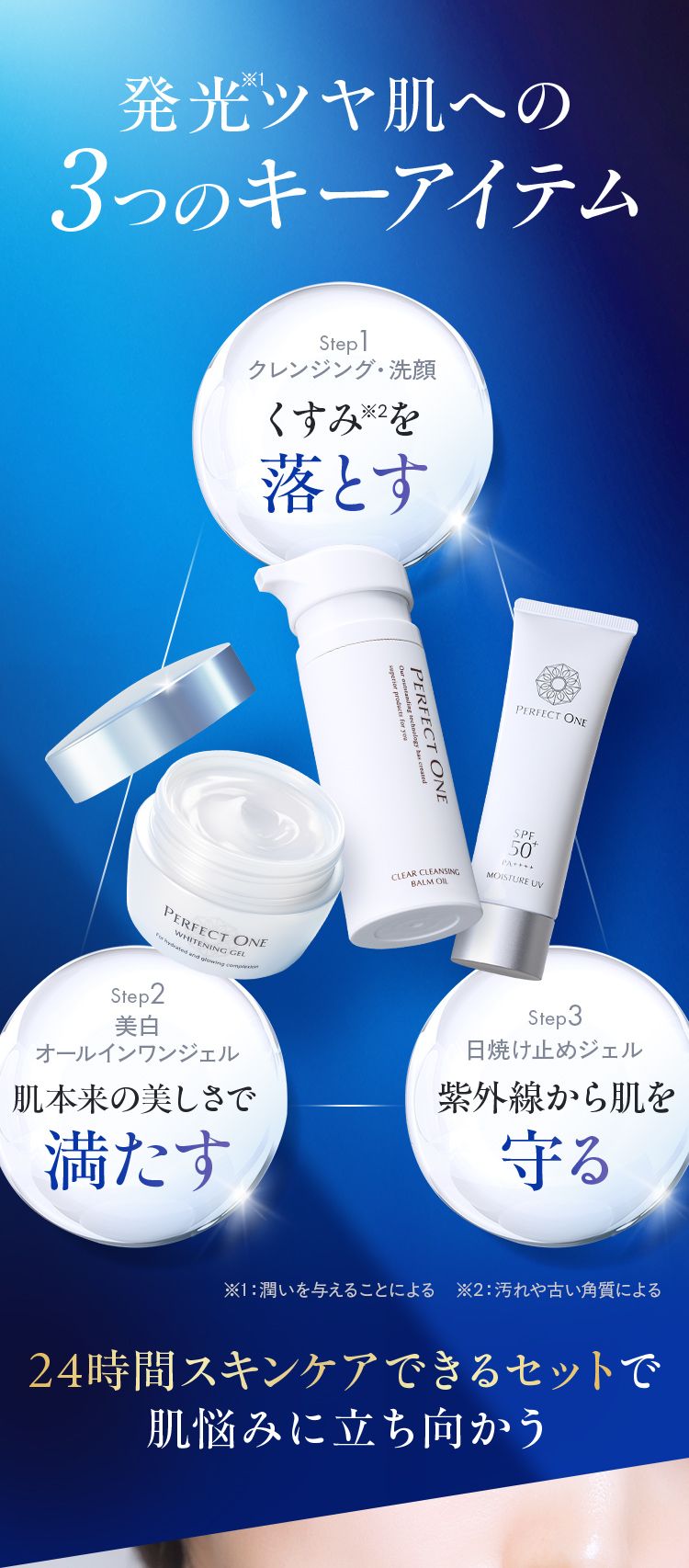 発光ツヤ肌への3つのキーアイテム Step1 クレンジング・洗顔 くすみ※を落とす Step2 肌本来の美しさで満たす Step3 日焼け止めジェル紫外線から肌を守る