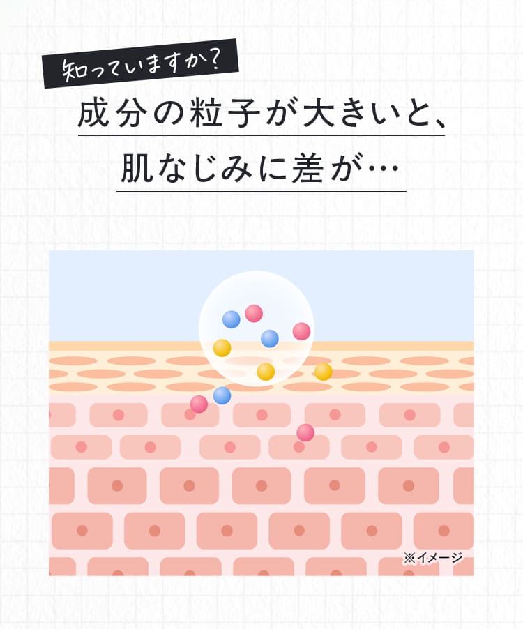 知っていますか？成分の粒子が大きいと、 肌なじみに差が…