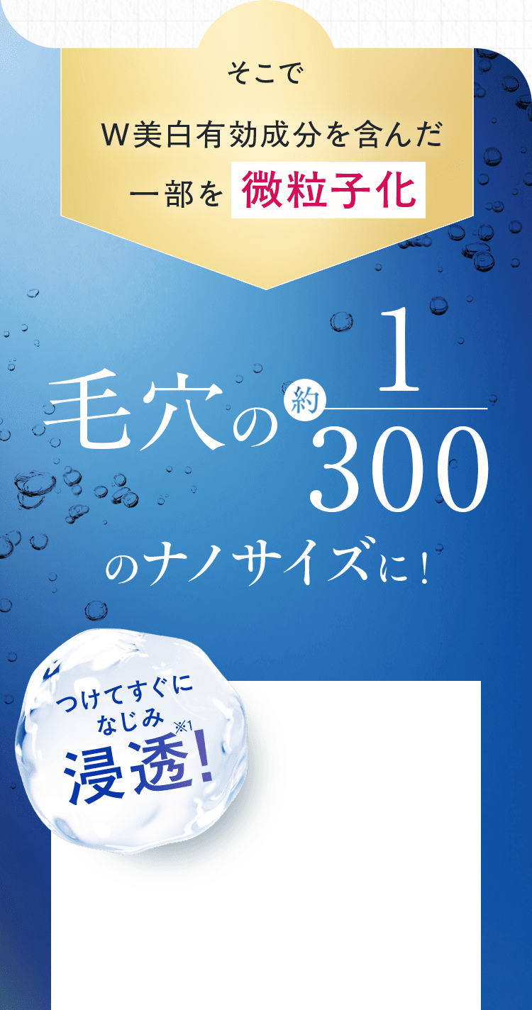 そこでW美白有効成分を含んだ 一部を微粒子化毛穴の1/300のナノサイズに!つけてすぐに なじみ浸透!
