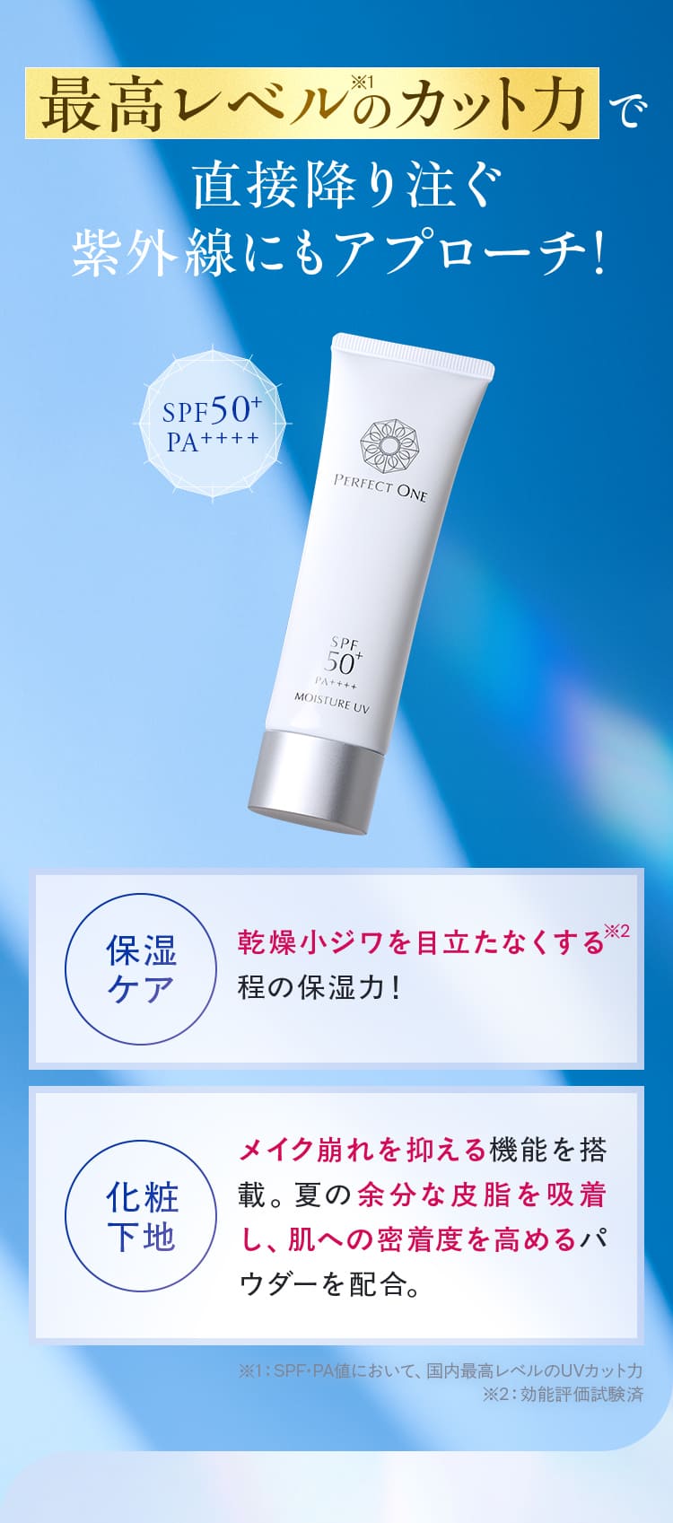 最高レベルのカット力でで 直接降り注ぐ 紫外線にもアプローチ!